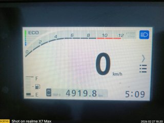 2025-jun-honda-activa-smart-showroom-condition-clear-document-ct-90600-59444